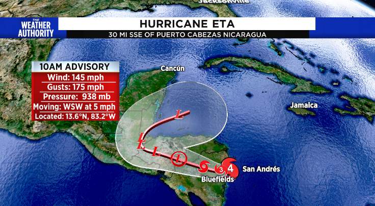 Eta rapidly strengthens into Category 4 hurricane