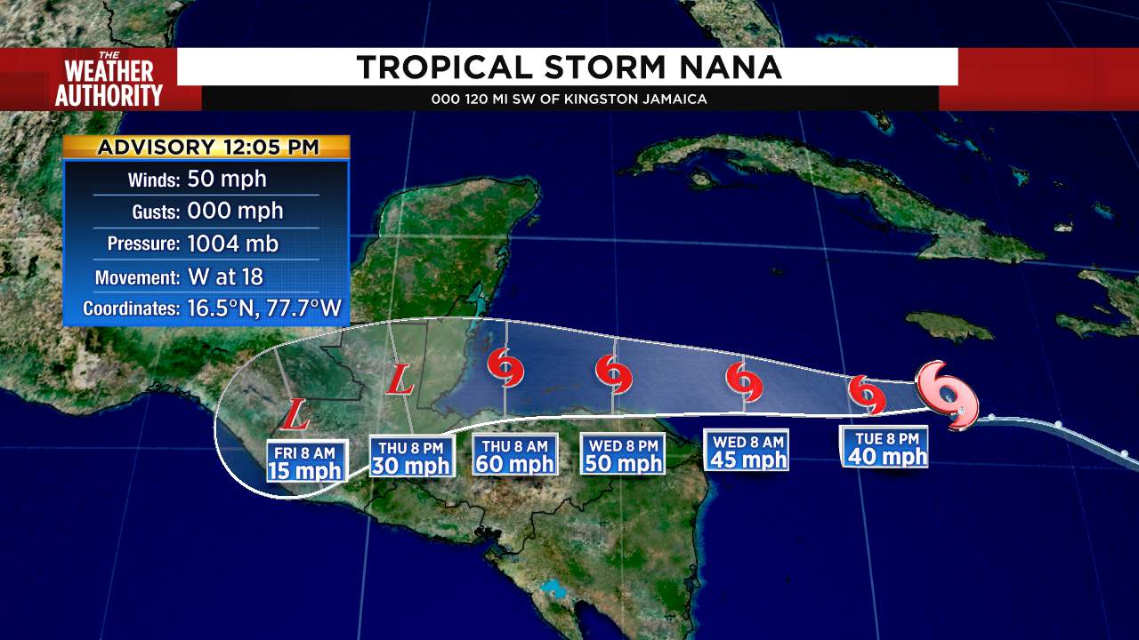 Tropical Storm Nana