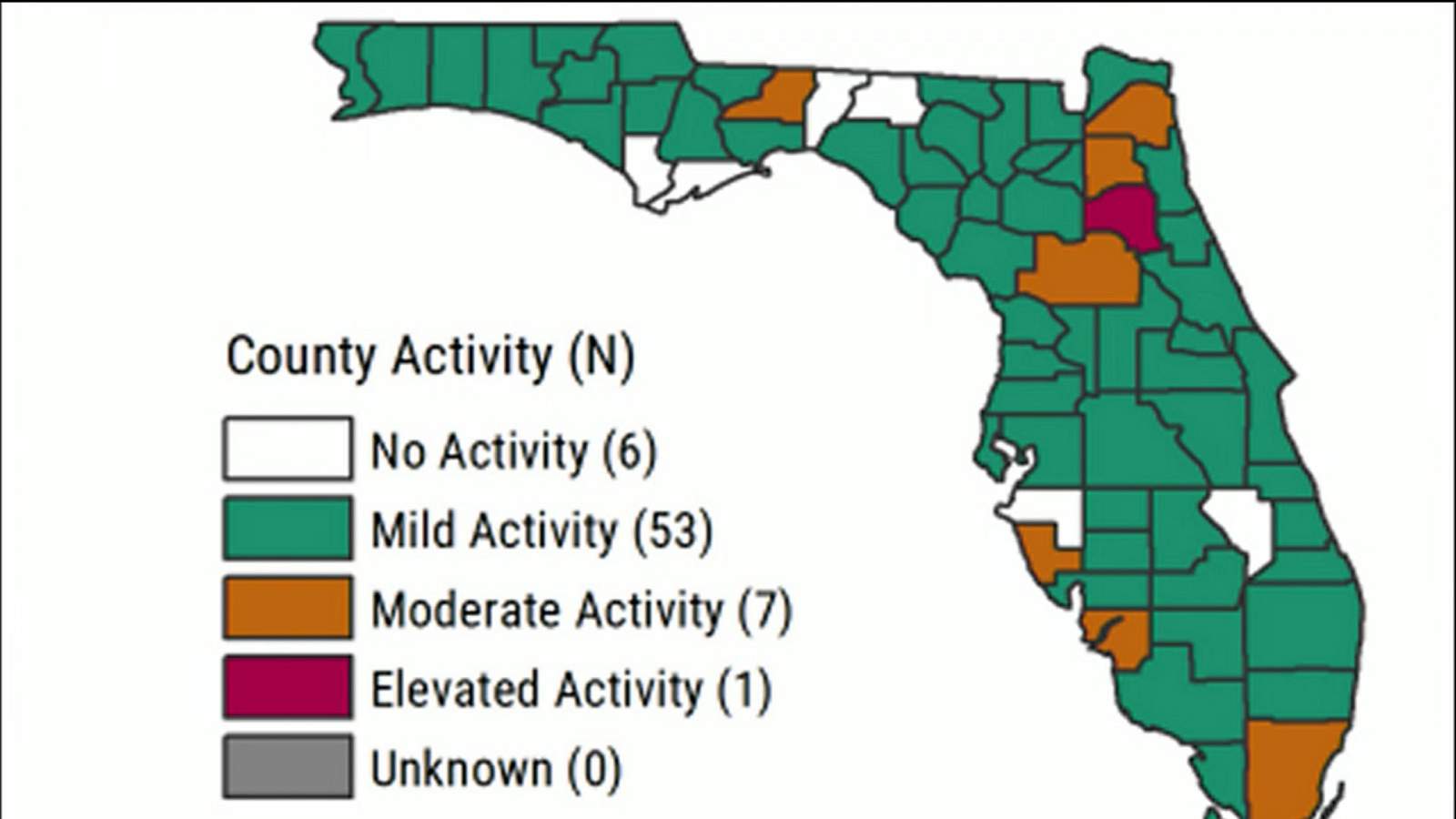 Health department sees flu activity rising in Northeast Florida