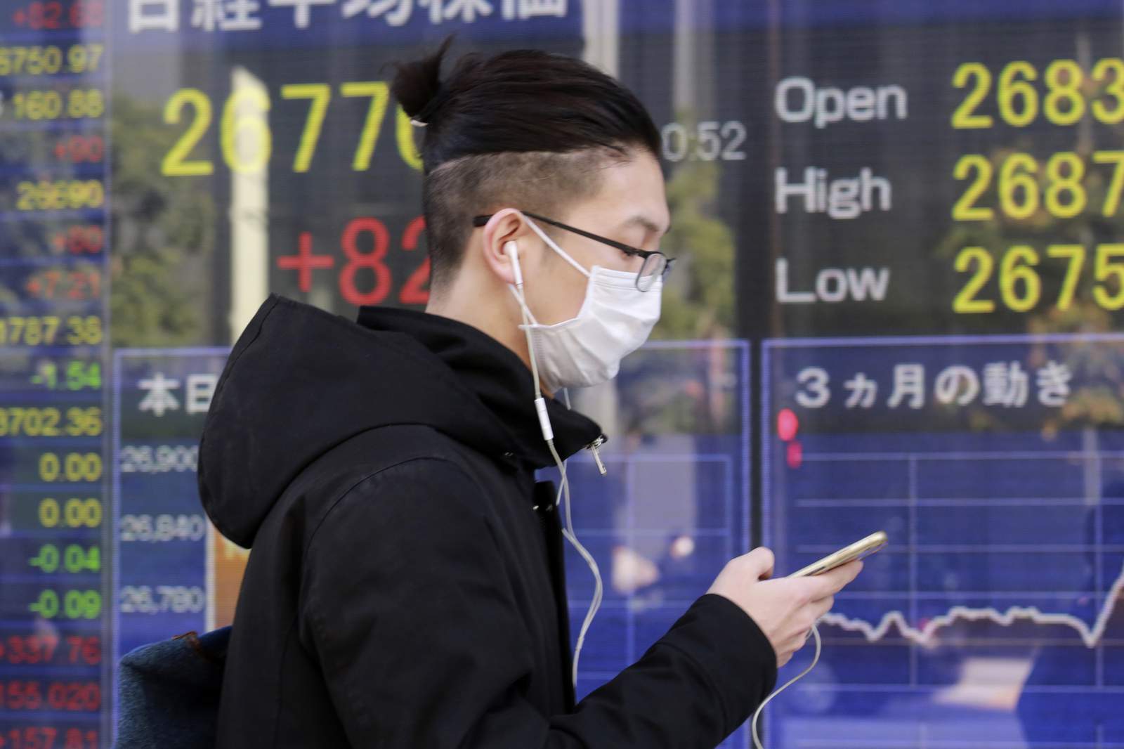 Asian stocks advance after stimulus talks lift Wall St