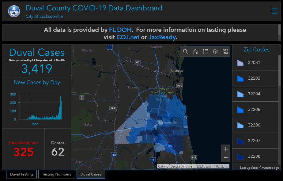 FSCJ scientist says Florida COVID-19 data can be misleading