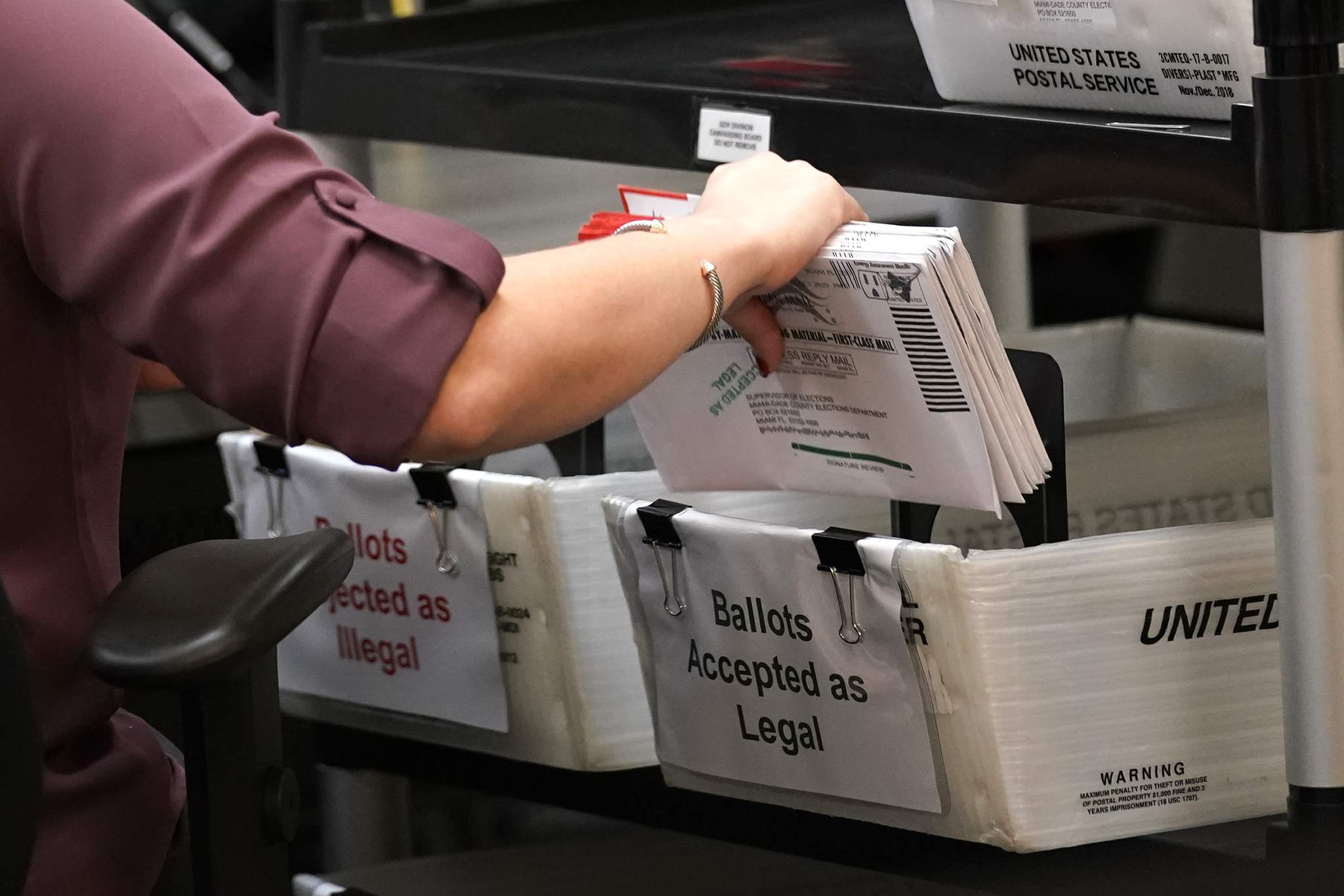 Florida House committee weighs new rules for voting by mail