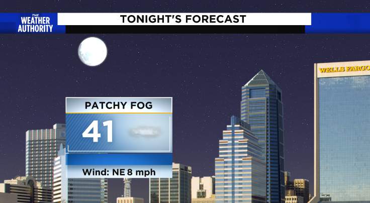 Cool with patchy fog tonight, wet weather for the New Year