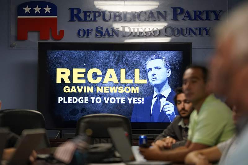 Few voting issues reported with California recall election