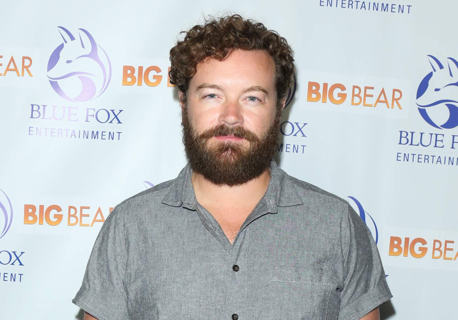 `That 70s Show’ actor Danny Masterson charged in 3 rapes