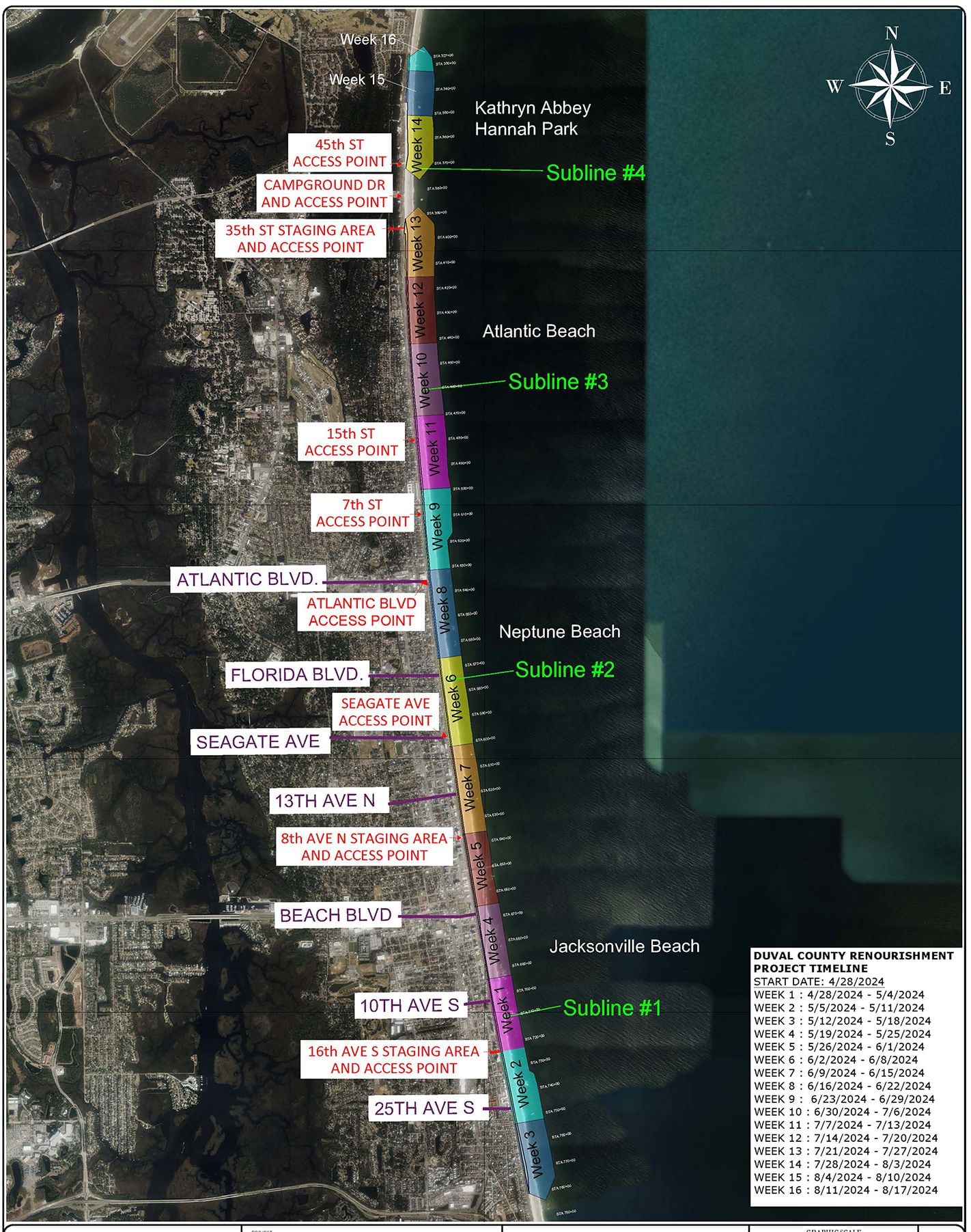 Plan for Duval County beaches renourishment project