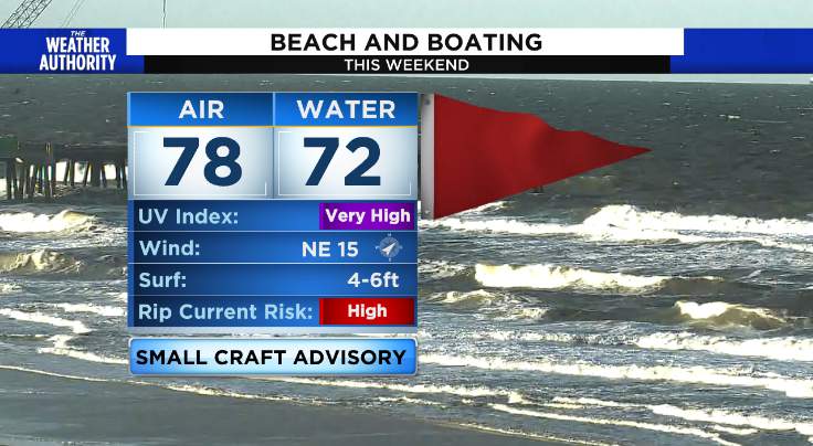 Rip current conditions will be bad at Jacksonville-area beaches this weekend