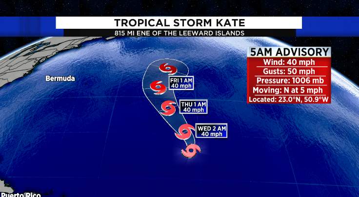 Tropical Storm Kate, disorganized and moving slowly