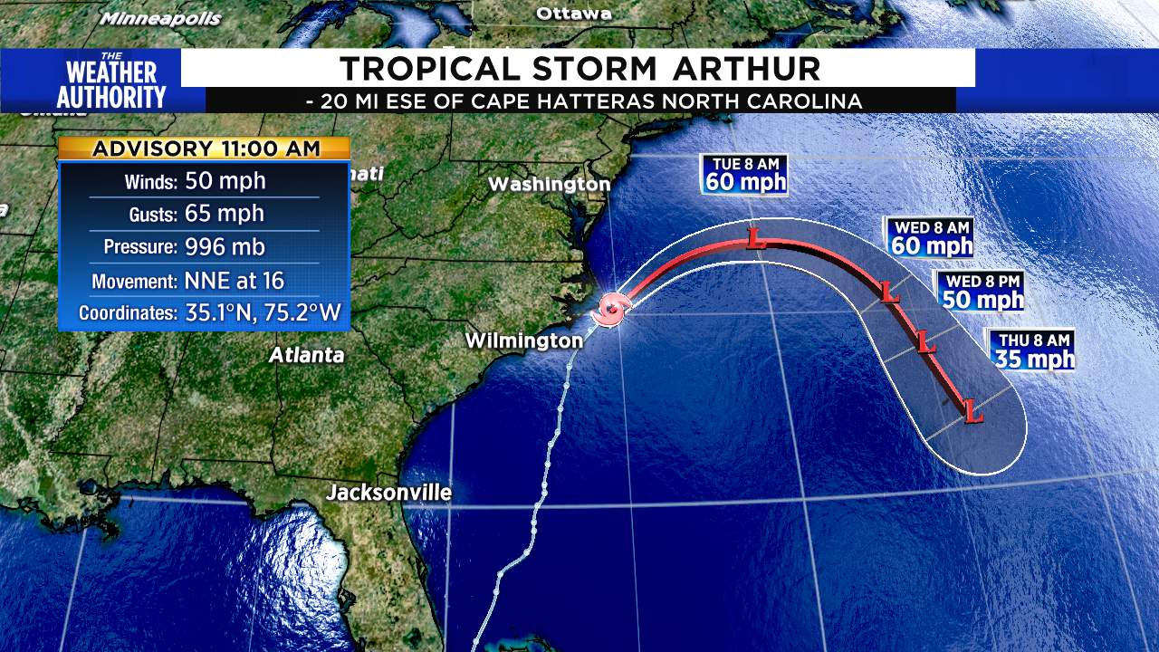 Tropical Storm Arthur passes close to Cape Hatteras