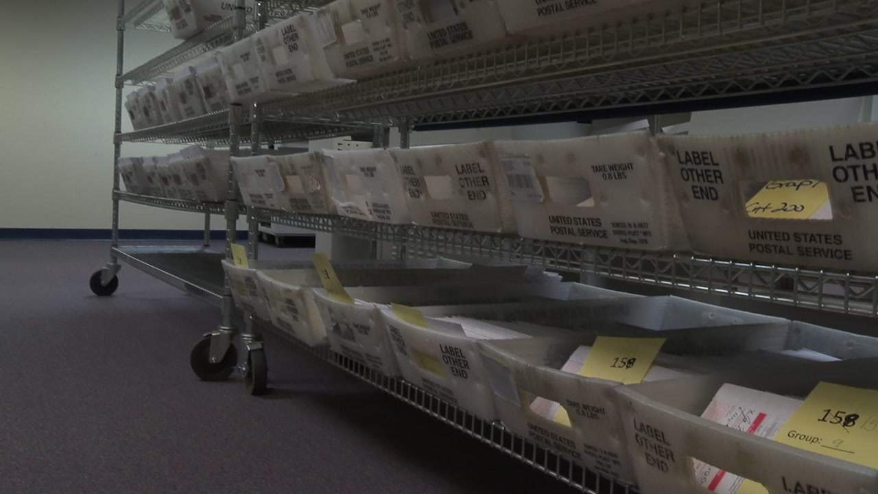 24,000 vote-by-mail ballots already cast in Duval County