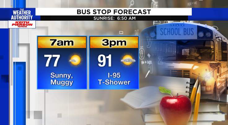 Back to school (for many) as summer heat, humidity and pm storms roll on
