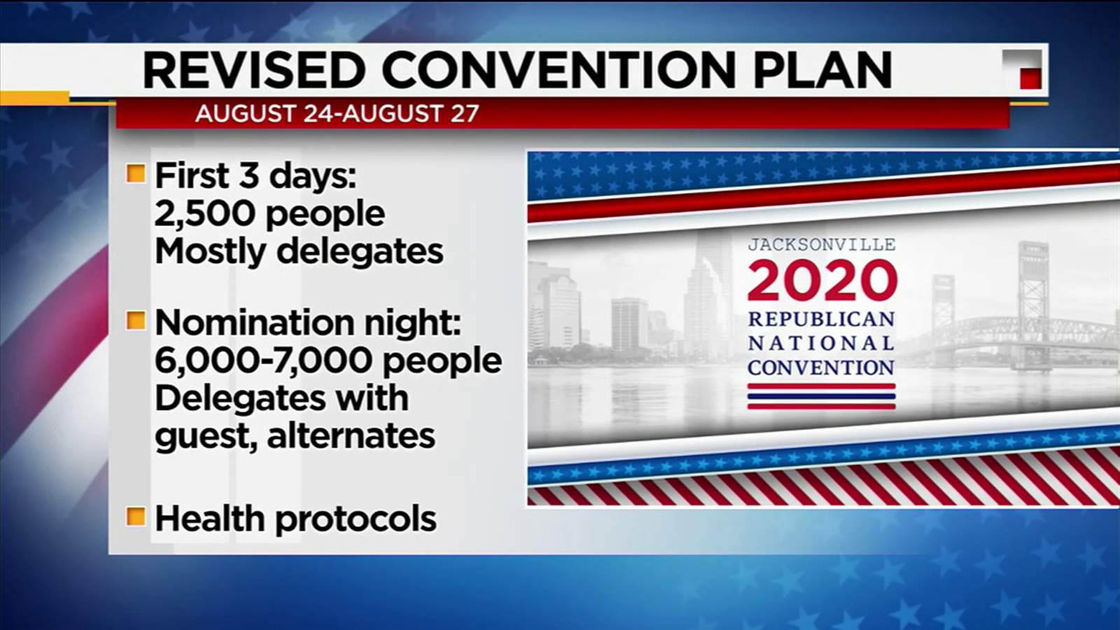 Revised plan for Republican National Convention; 2 candidates for Clay County sheriff