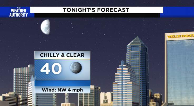 Chilly and clear tonight, sunny & cool Tuesday