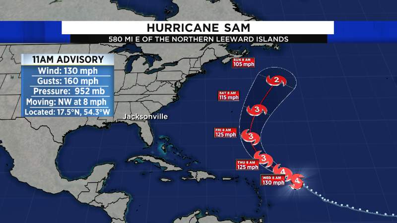 Small but dangerous: Sam remains a major hurricane