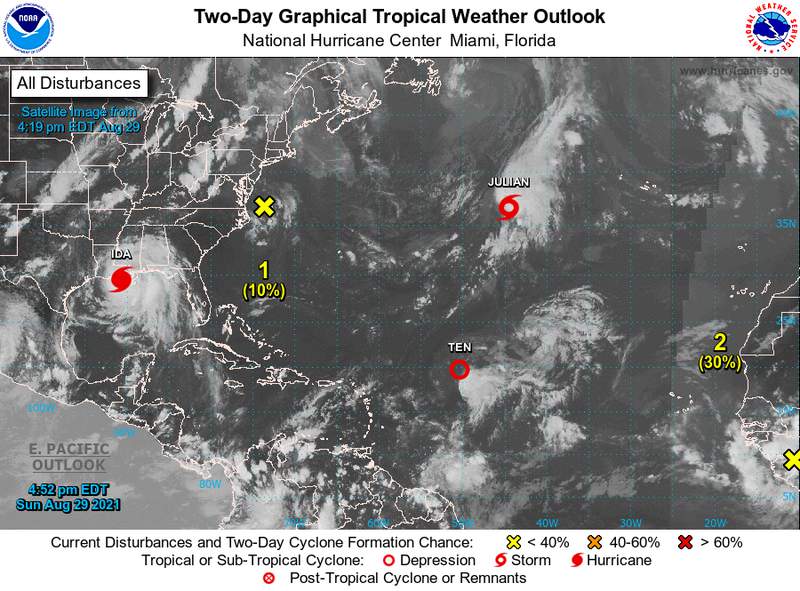 Meanwhile, the rest of the tropics showing signs of life