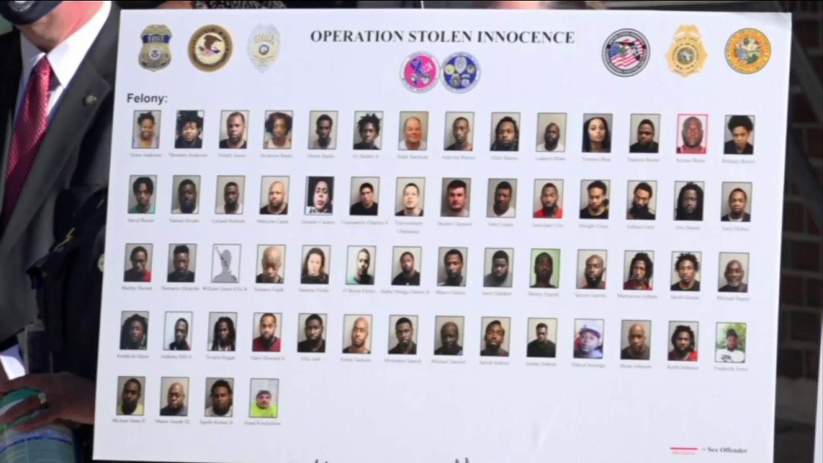 Nearly 200 arrested in Florida human trafficking investigation