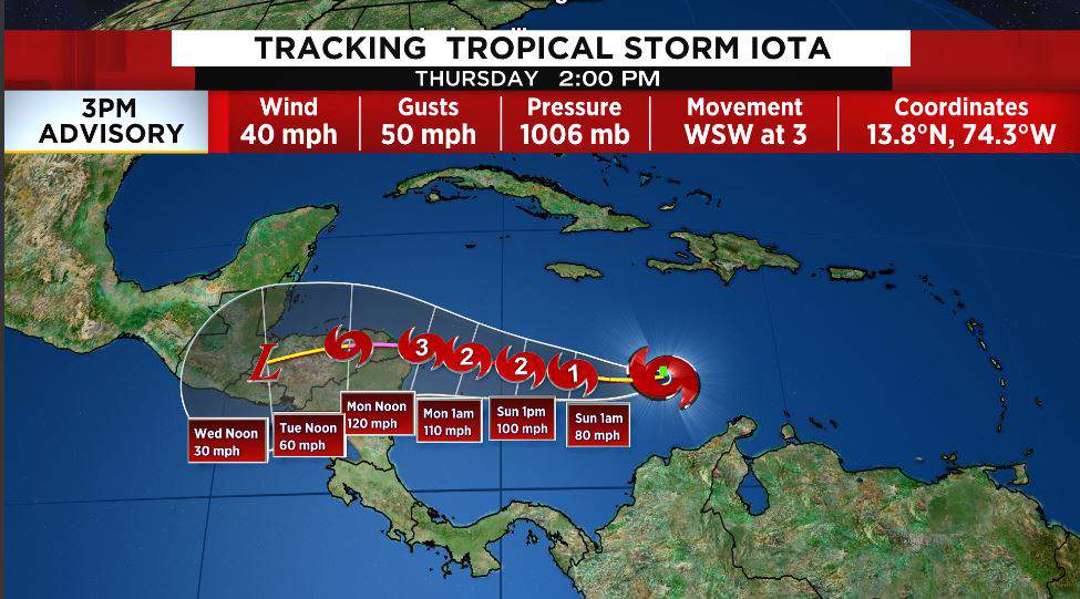 Tropical Storm Iota forms, could follow Eta’s deadly path