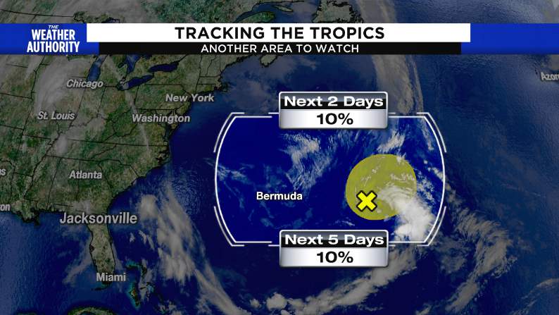 Heres the next area to watch for development in the Tropics