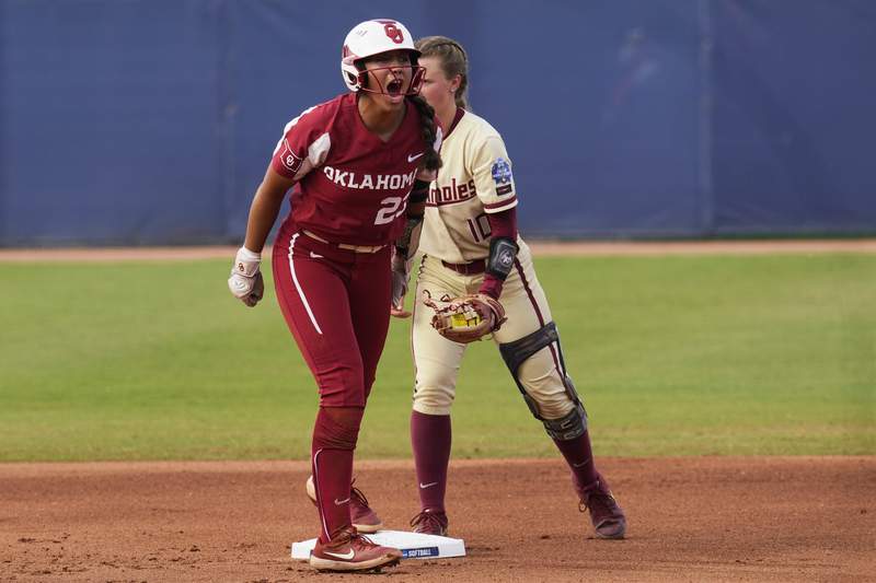Oklahoma beats Florida State 6-2 to force decisive Game 3 at WCWS