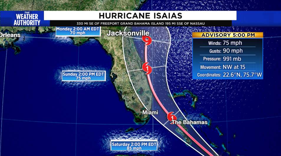 1st Hurricane Warnings for Isaias go up along Floridas Eastcoast