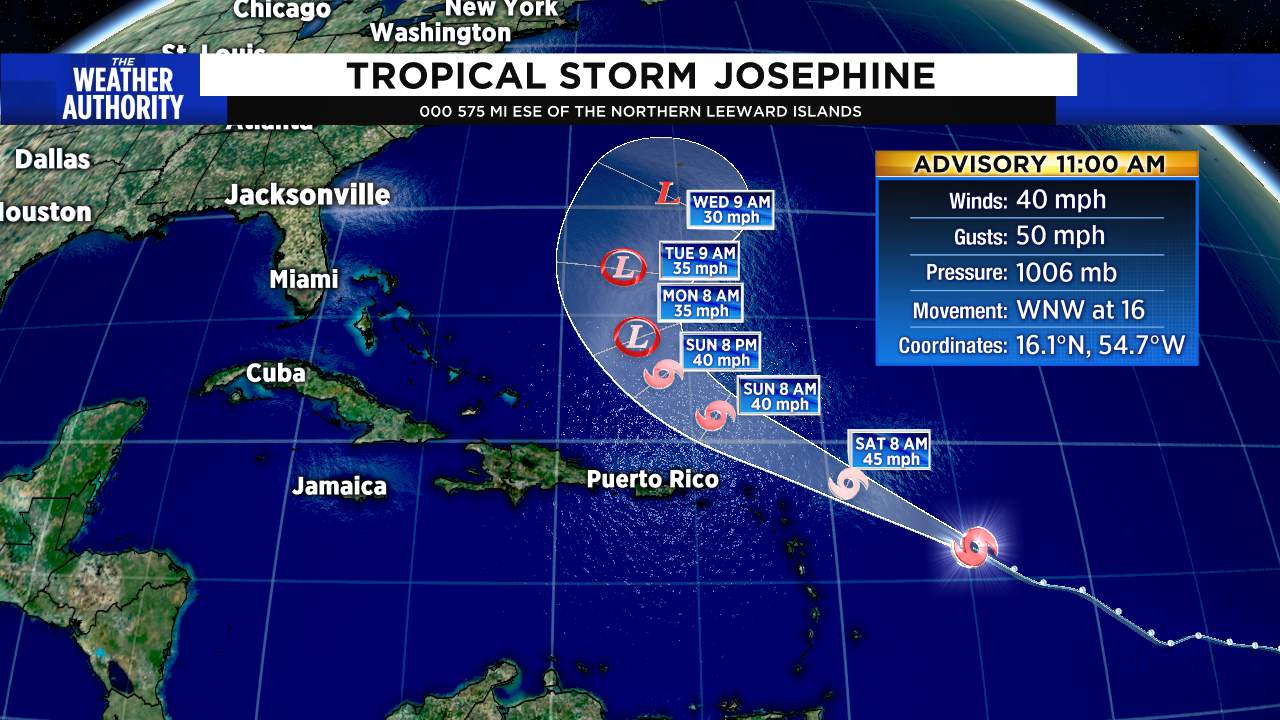Tropical Storm Josephine weakens slightly in Atlantic Ocean