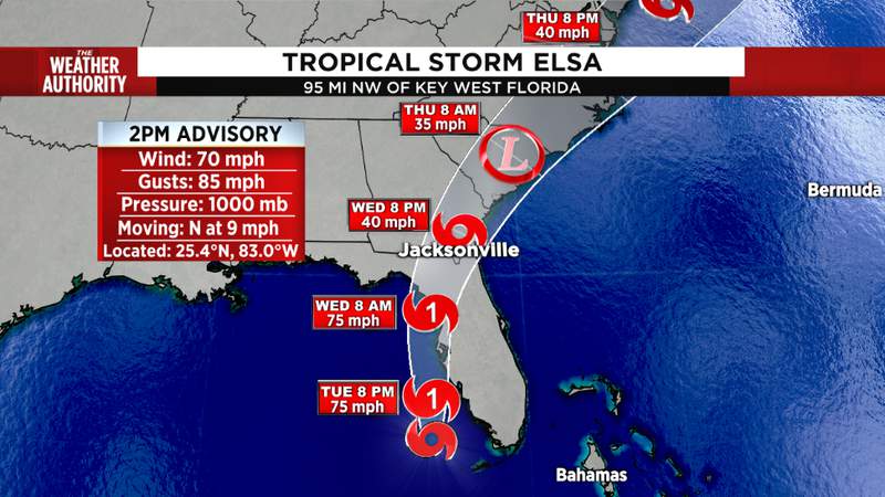 Tropical Storm Elsa nears hurricane strength as it moves up Florida’s Gulf Coast
