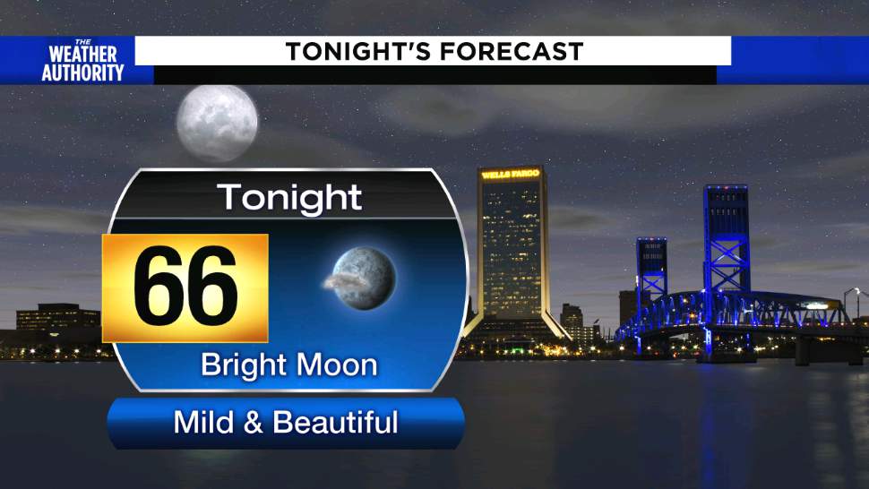 Beautiful, mild evening with hotter weather on the way this week