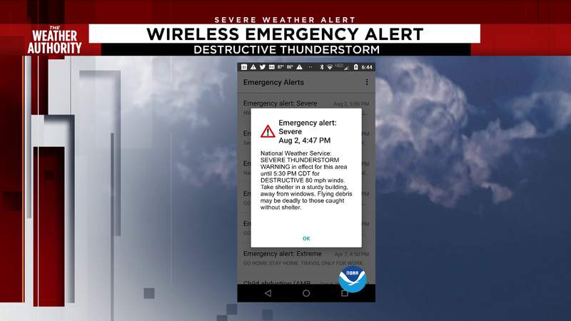 National Weather Service issues new Wireless Emergency Alert for ‘destructive’ thunderstorms