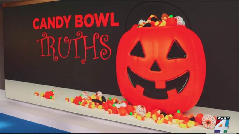 Candy Bowl Truths: How much candy is too much?