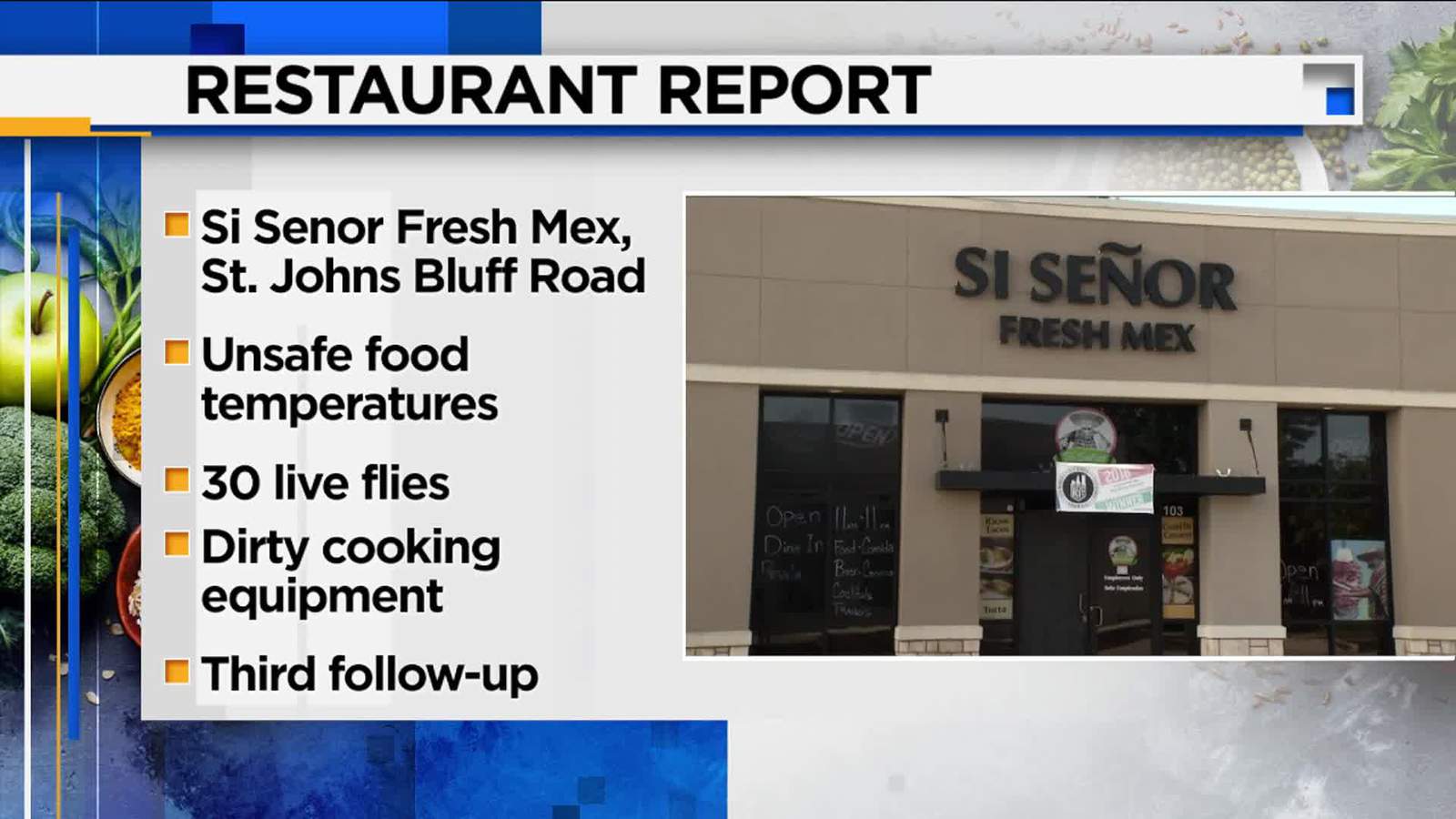 2 Mexican restaurants with flies shutdown past week