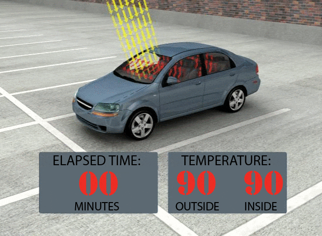 Can technology help prevent deaths of children in hot cars?