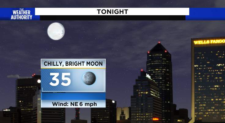 Chilly & clear tonight, warmer over the weekend