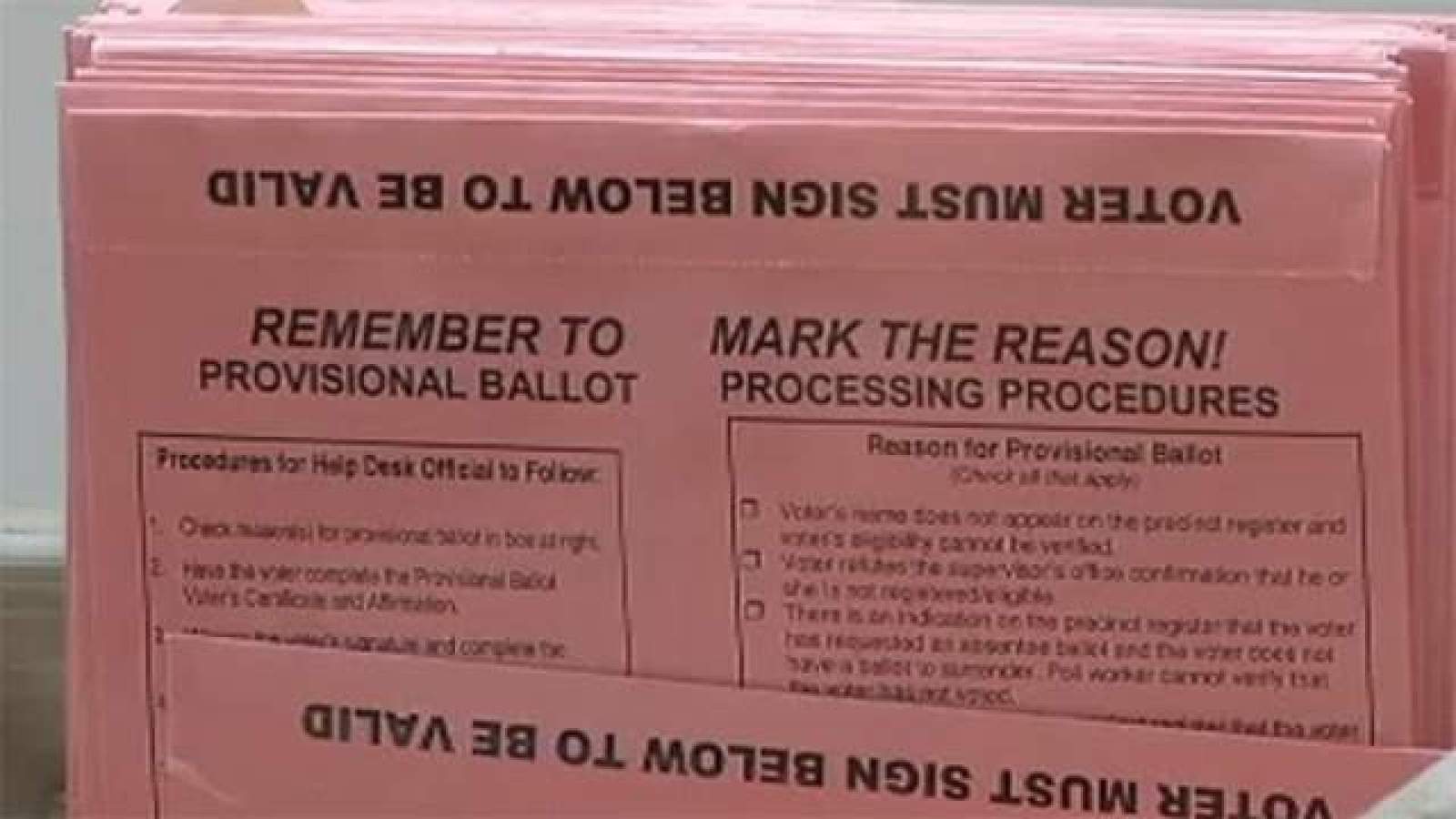 Duval County canvassing board considers provisional ballots