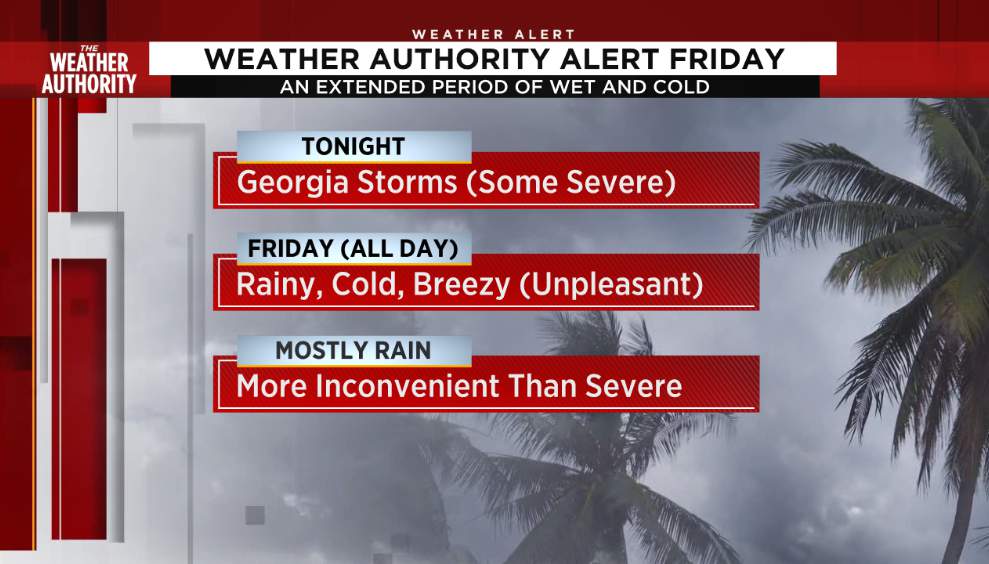 Friday is a Weather Authority Alert Day due to inconvenient, chilly rain