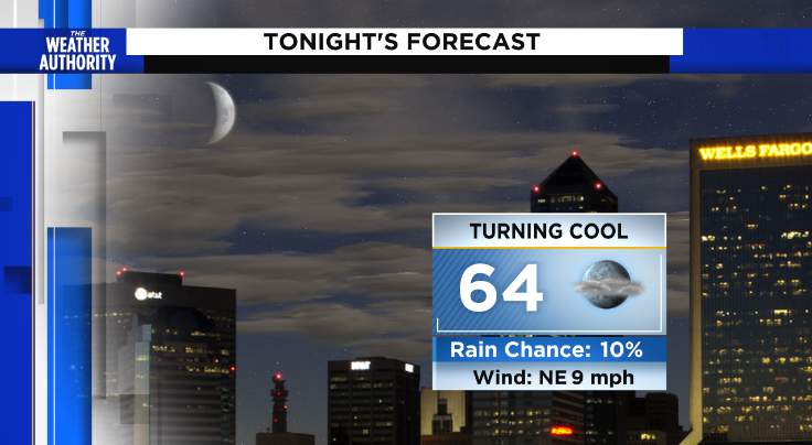 Beautiful evening- crisp and cool to start Wednesday