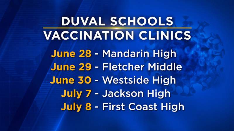 5 vaccination sites opening at Duval County schools