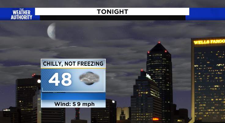 Chilly, but not freezing tonight. Get ready for a soggy start to the weekend
