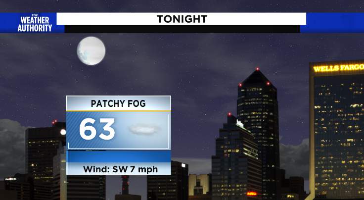 Mild and cloudy evening, rain headed our way Wednesday afternoon to turn us chilly