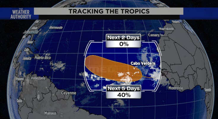 All eyes on Mid-Atlantic as tropics start churning again