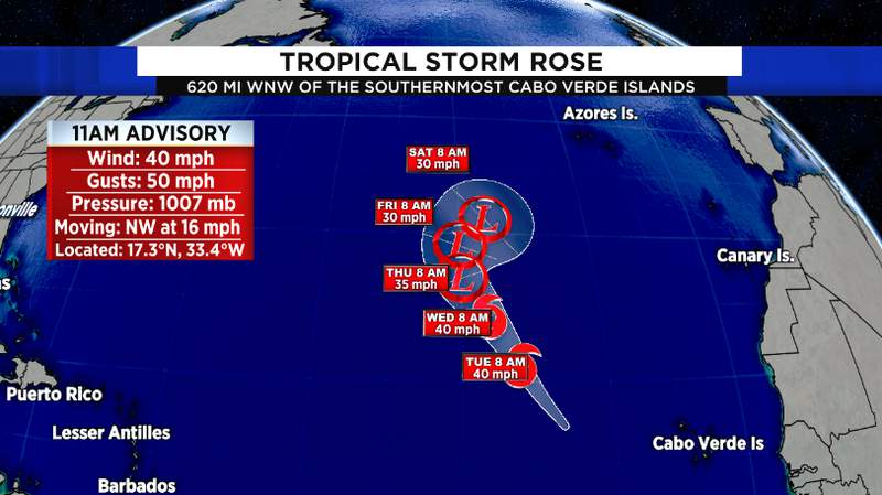 Tropical Storm Rose becomes 17th named storm of the season