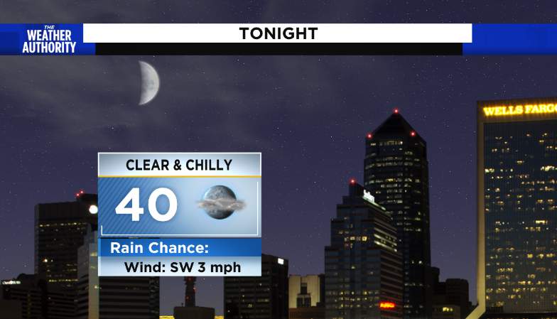 One more chilly night before we start our warm up